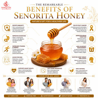 Senorita Litchi Flower Pure Honey | Support Immunity & Women’s Wellness | Pack Size 250gm