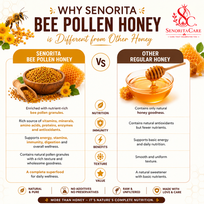Senorita Bee Pollen Honey | Raw Natural Honey with Bee Pollen | Energy, Immunity & Wellness Support | Unprocessed Premium Honey | Pack Size 250gm